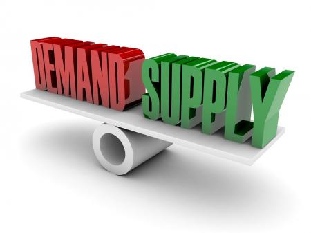 demand supply w2