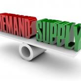 demand supply w