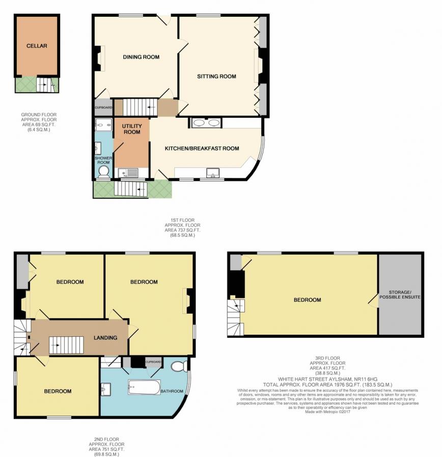 Houses for sale Norwich, Aylsham, Cromer, Holt, North Walsham